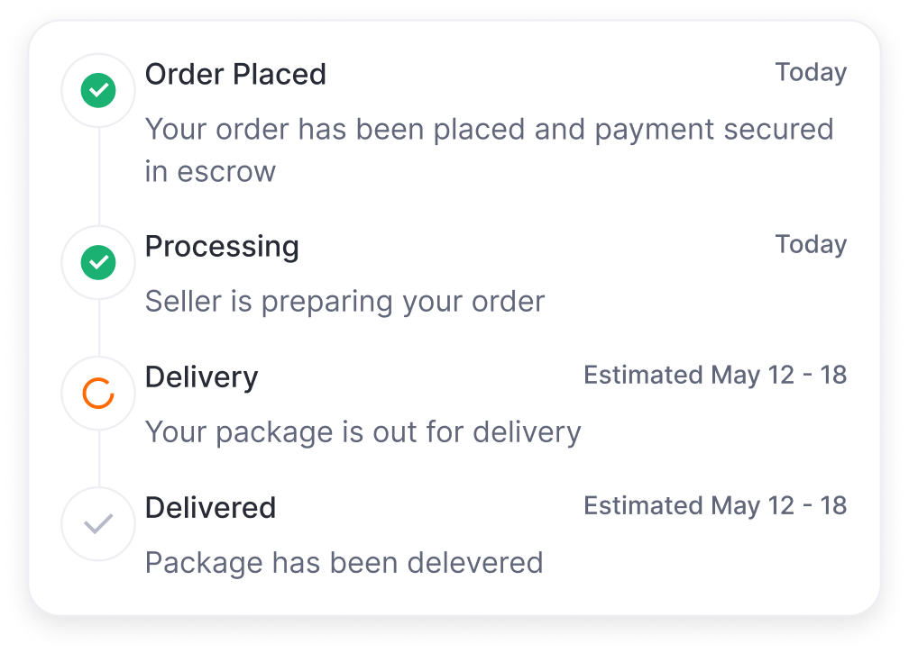 Order tracking interface
